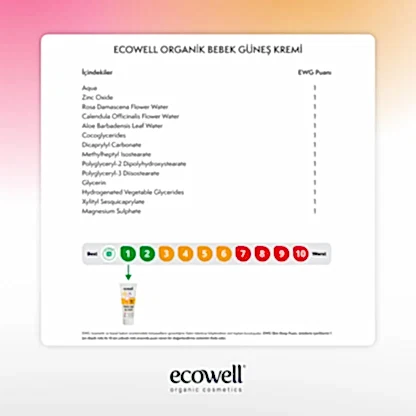 Sertifikalı Organik Bebek Güneş Kremi SPF 50 - 110 gr