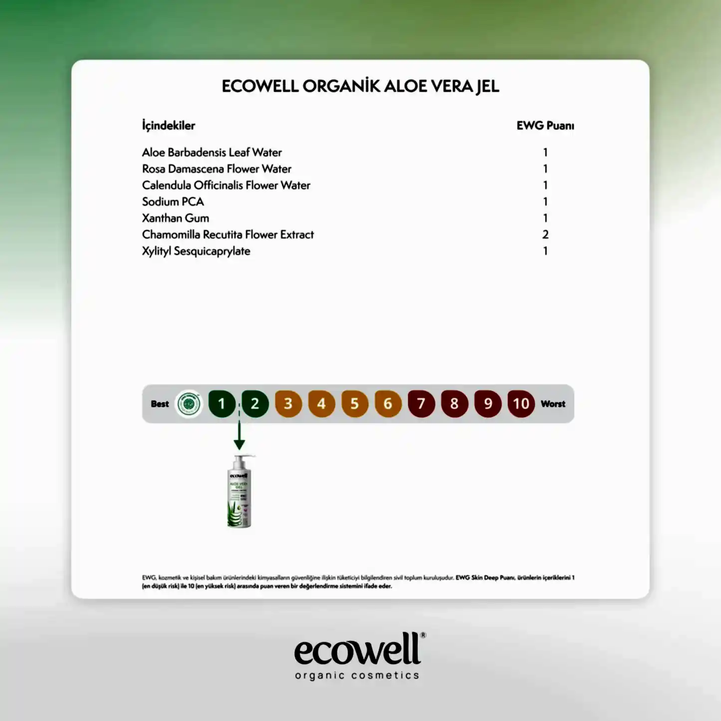 Sertifikalı Organik Aloe Vera Jel - 200 ml